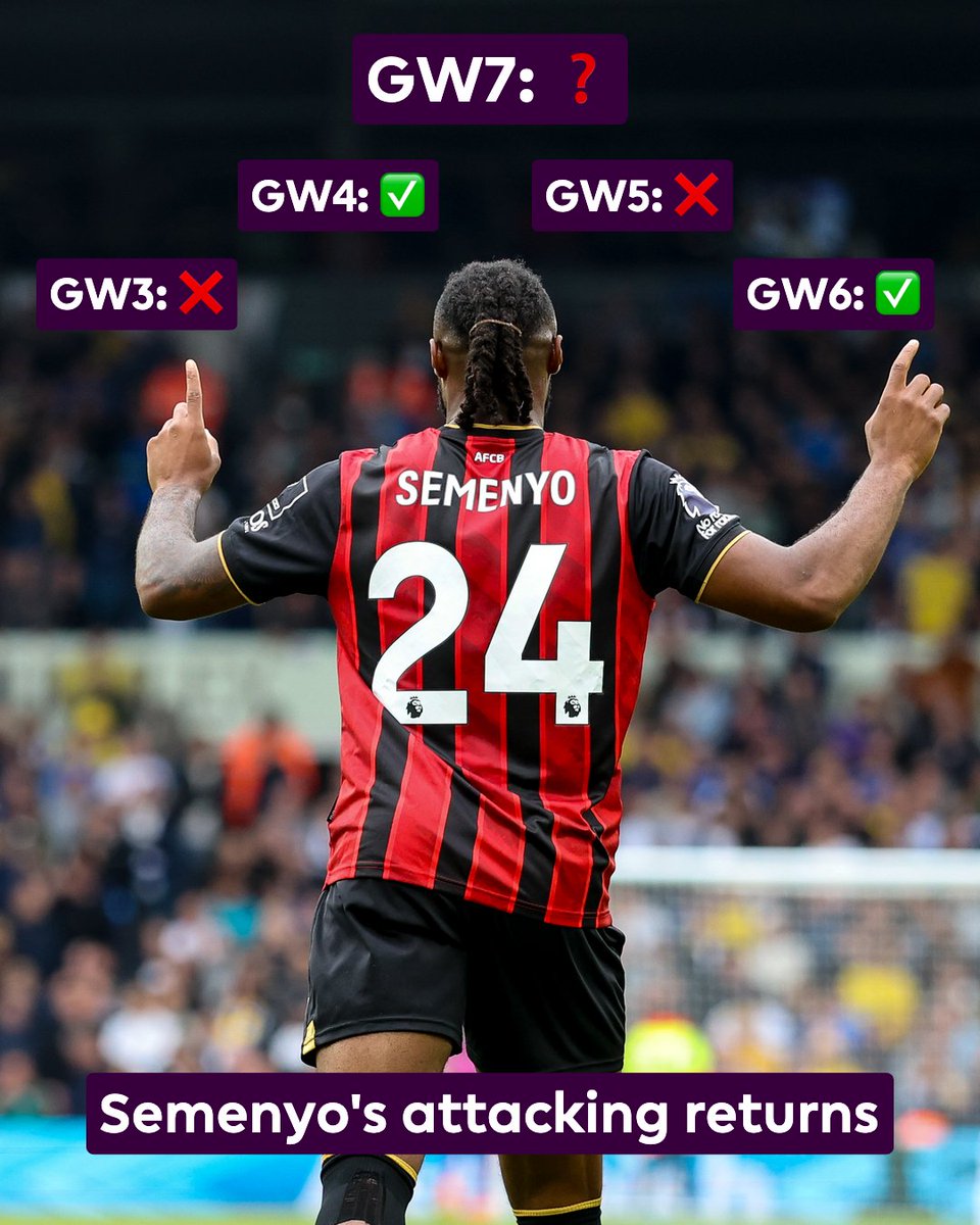 Fantasy Premier League tweet media