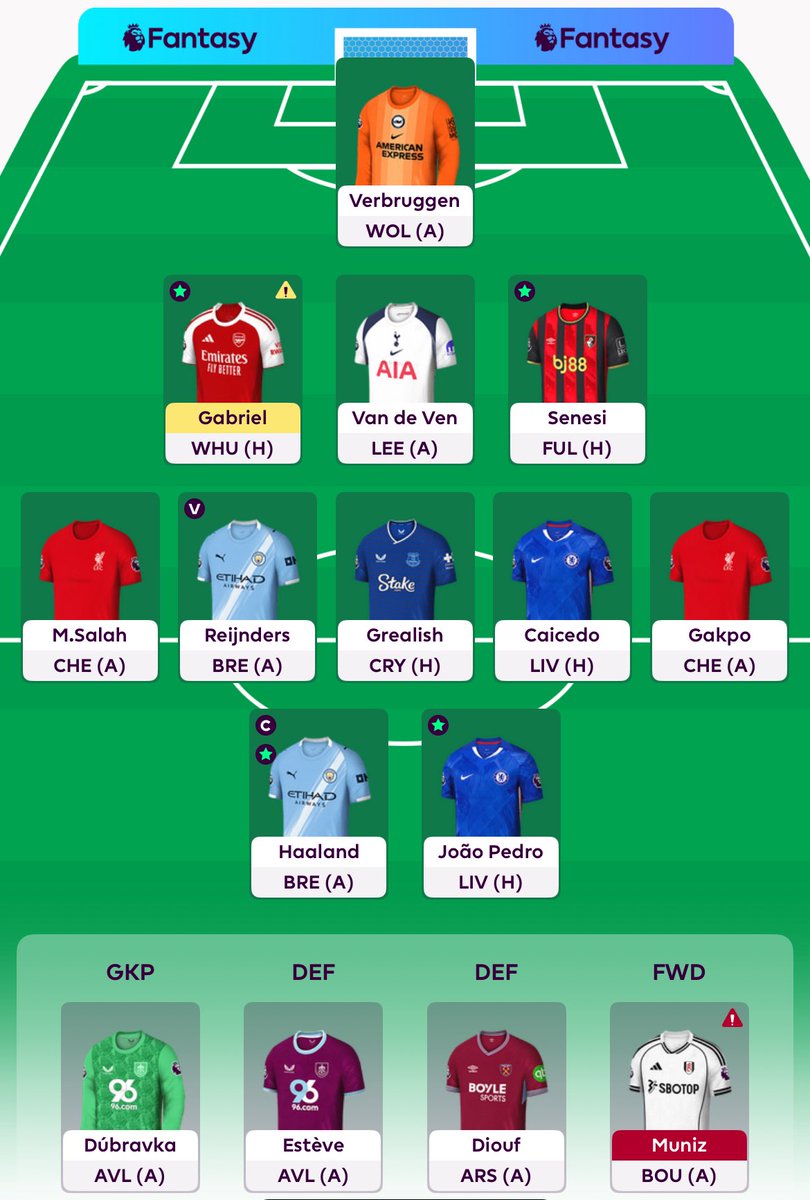 SoucekThisFPL's tweet image. GW7
Team Reveal 🔒
#FPLCommunity
