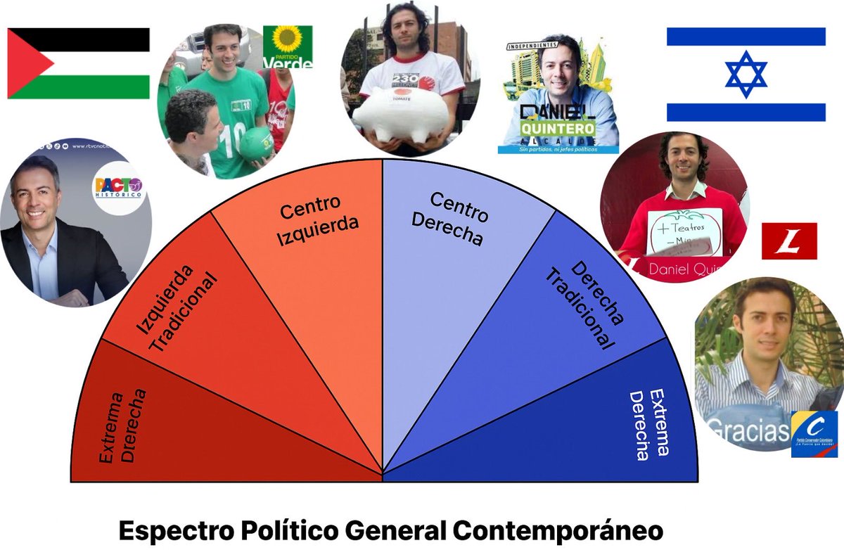 ¿Cual será la mejor foto de Quintero? Le luce el azul.