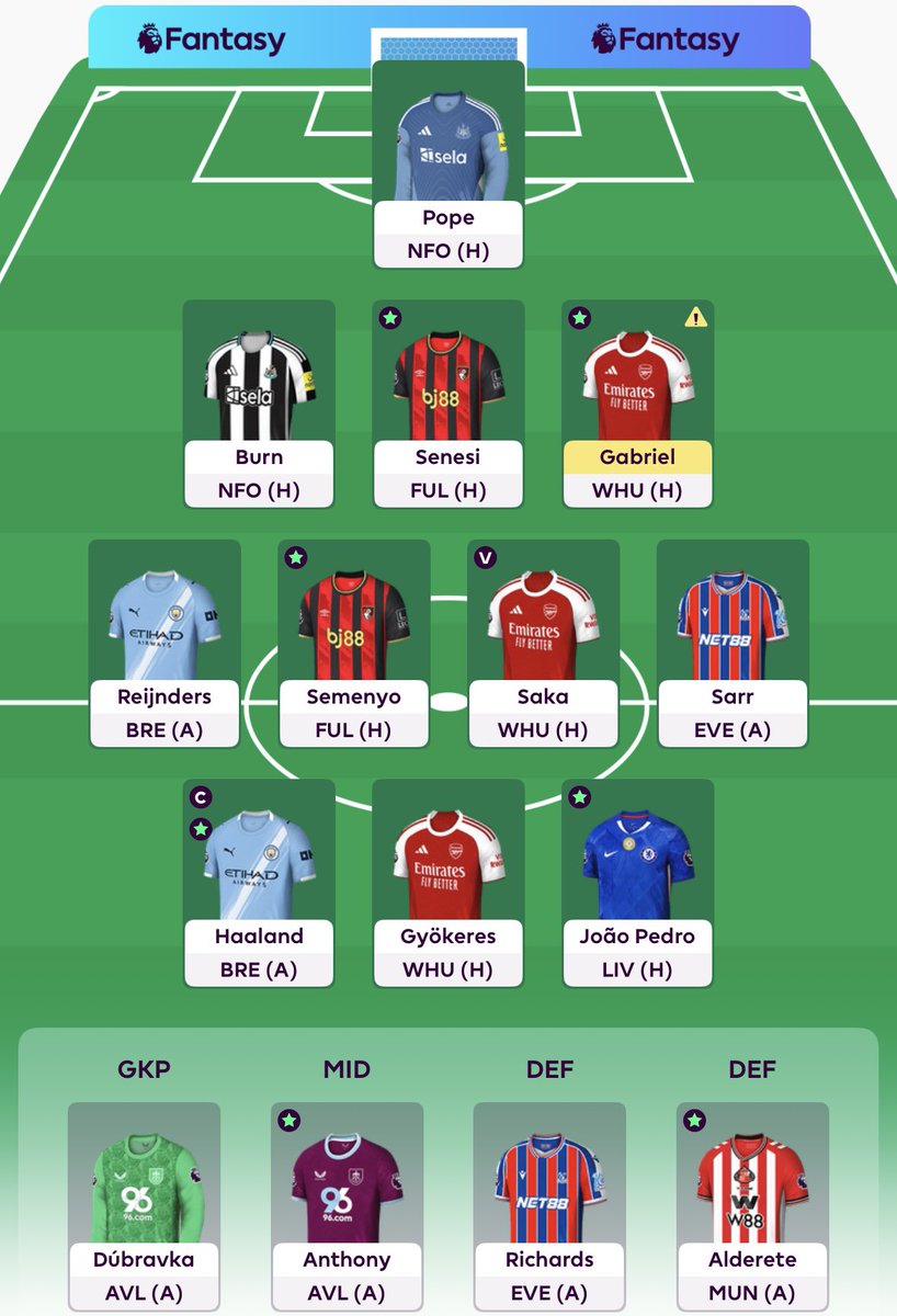GW 7 Wildcard Team 🃏

Overall Rank 510k 📈

Captain 🤖

#FPL #FPLCommunity