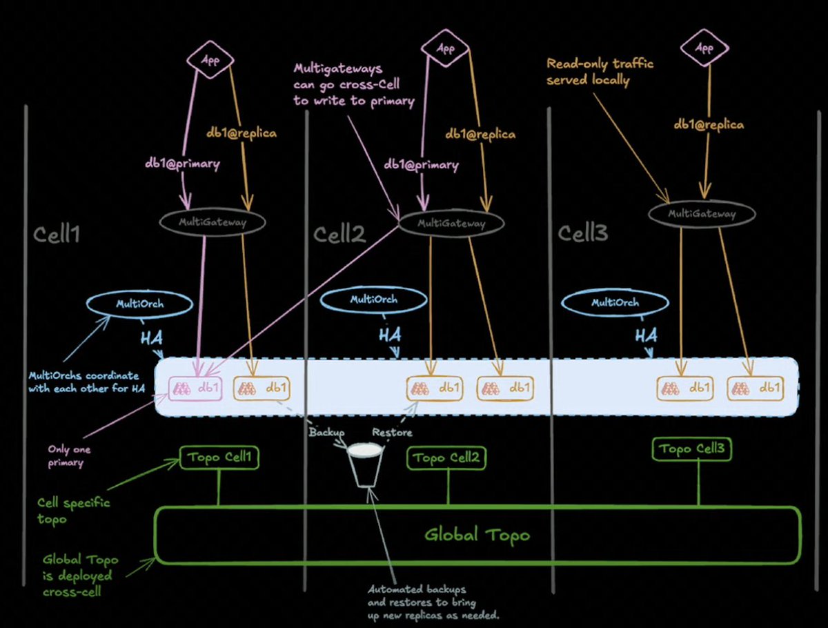 Beau Carnes tweet media