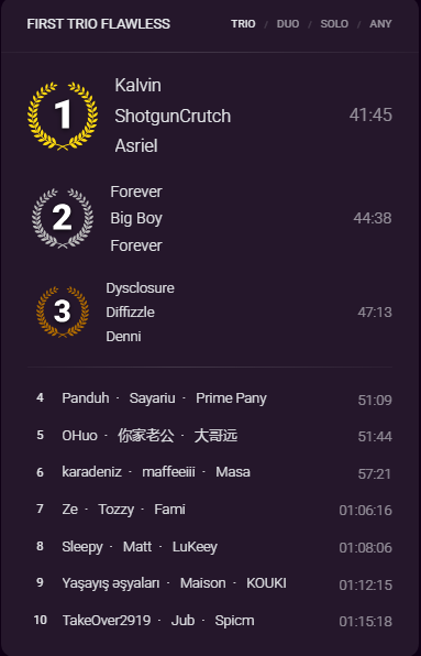 Had to play 9 games cuz back outs but we still got it <a href="/1kallviin/">vin</a> <a href="/george41cc/">George</a> 😋