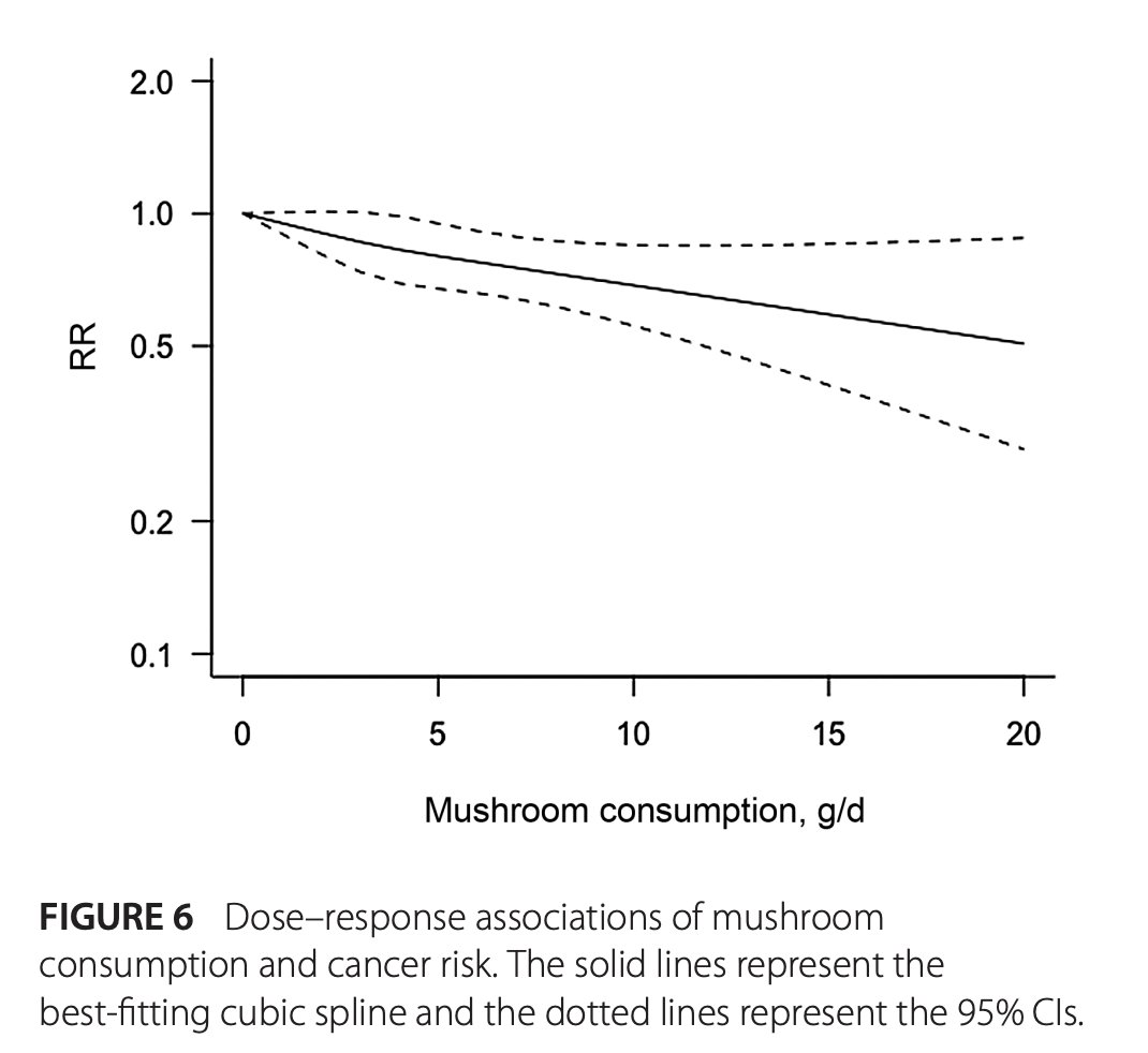 Dalton (Analyze & Optimize) tweet media