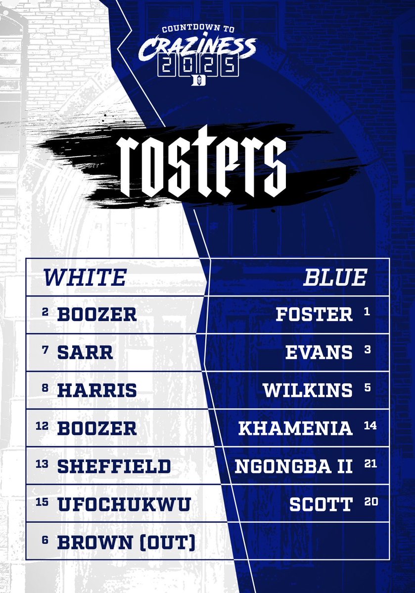 DukeMBB's tweet photo. Who ya got tonight? 🤔 https://t.co/qdY4mwJh0t