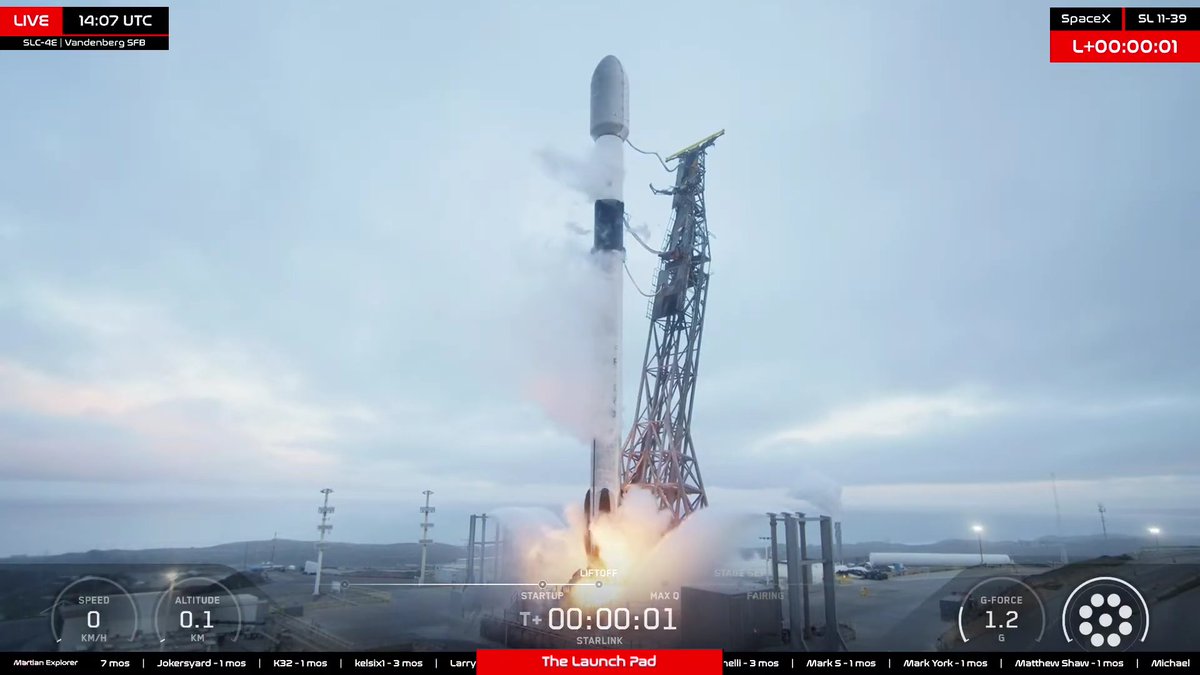 Txifliti's tweet image. #Starlink11-39 misioa jaurti da #B1097-2 bultzatzailea erabiliz, 28 sateliterekin.

Axiom Space-k eraikitako #AxEMU ilargi-jantzi espazialaren proba berriekin jarraitzen da.

#2025TF izeneko asteroide bat arazorik gabe igaro zen 30ean Lurratik 400 kilometro ingurura.

#Espazioa