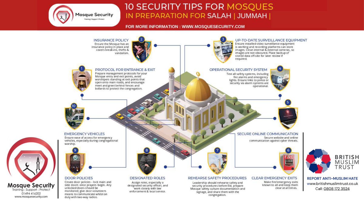 🕌 This weekend marks #VisitMyMosque – a time for connection, understanding, and community.

Let’s also remember the importance of staying safe. Thanks to mosquesecurity.com for their practical guide on mosque safety – helping us stay open, welcoming, and prepared.