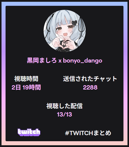 bonyo_dango's tweet photo. 忙しい中で配信してくれてありがとう。
たくさんお話できて嬉しかったし、久しぶりになつもんも見られて楽しかった。
これからも忙しい日々が続くと思うけど、無理せず自分のペースで続けてね。
ちなみにこちら9月の愛のカタチになります↓
#046Live https://t.co/sp28nz1PJO