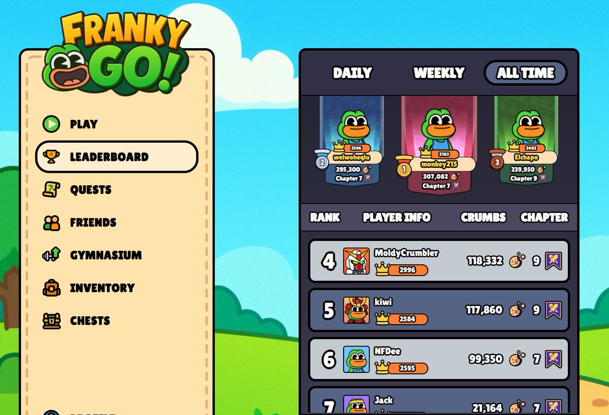 monkey2158's tweet image. Wow currently first on the @frankythefrog leaderboard 😂 can’t stop playing.

Been grinding hard.
Ngl this game’s actually fun. ✳️🔥