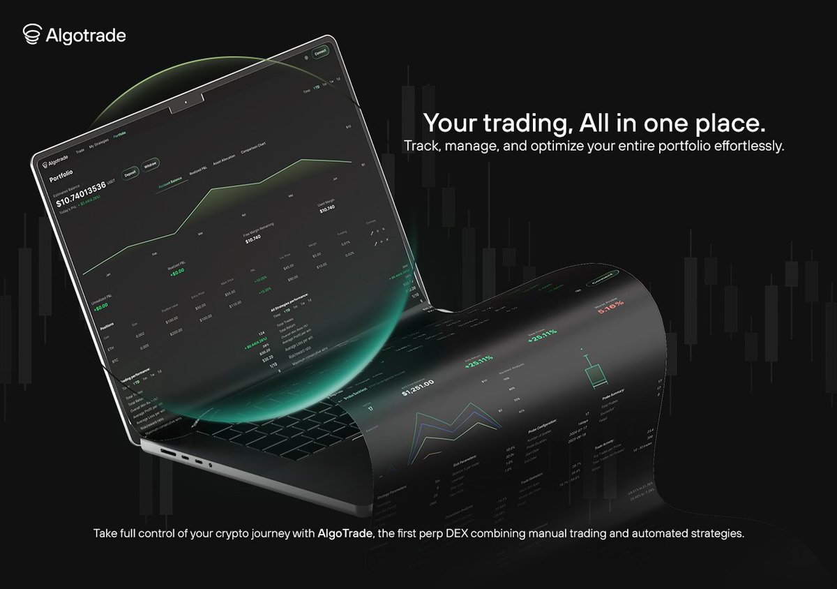AlgoTrade is the Perp DEX to track, manage and optimize your portfolio. 

All in one place.

One platform. Total control.