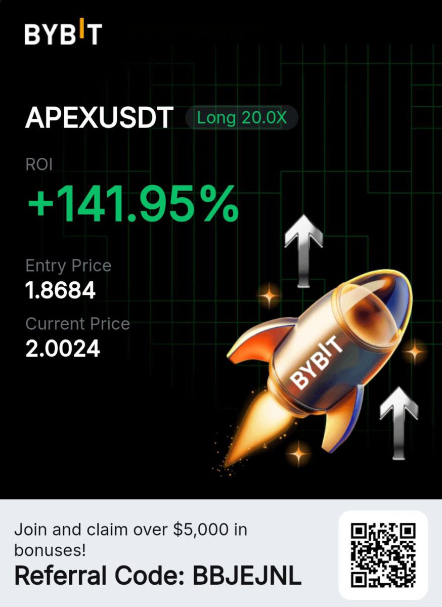ROCKBAILIKO's tweet image. We take half of the profit and place the stop loss at the entry price.
#FreeSignal
$BNB $BTC $ETH $SOL $XRP $PEPE $DOGE $ADA $CAKE $OPEN $LTC $HBAR $SHIB $CAKE $CELO $MORPHO $OG $ETHFI $XVG $MIRA