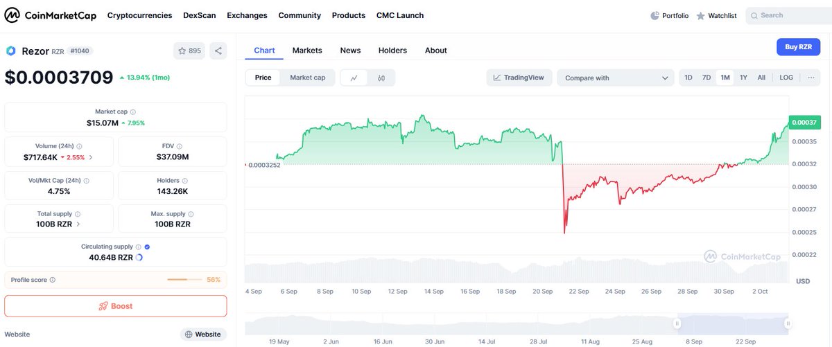 Danny tweet media