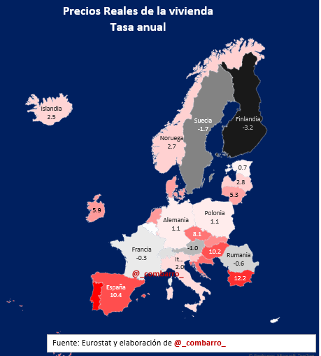 _combarro_'s tweet photo. 1/

Los precios de la vivienda en Europa, tasa anual en términos reales, hasta 2T-2025.

Del euro: Portugal 15% y España el 10.4% https://t.co/CTT5Y8sxtr