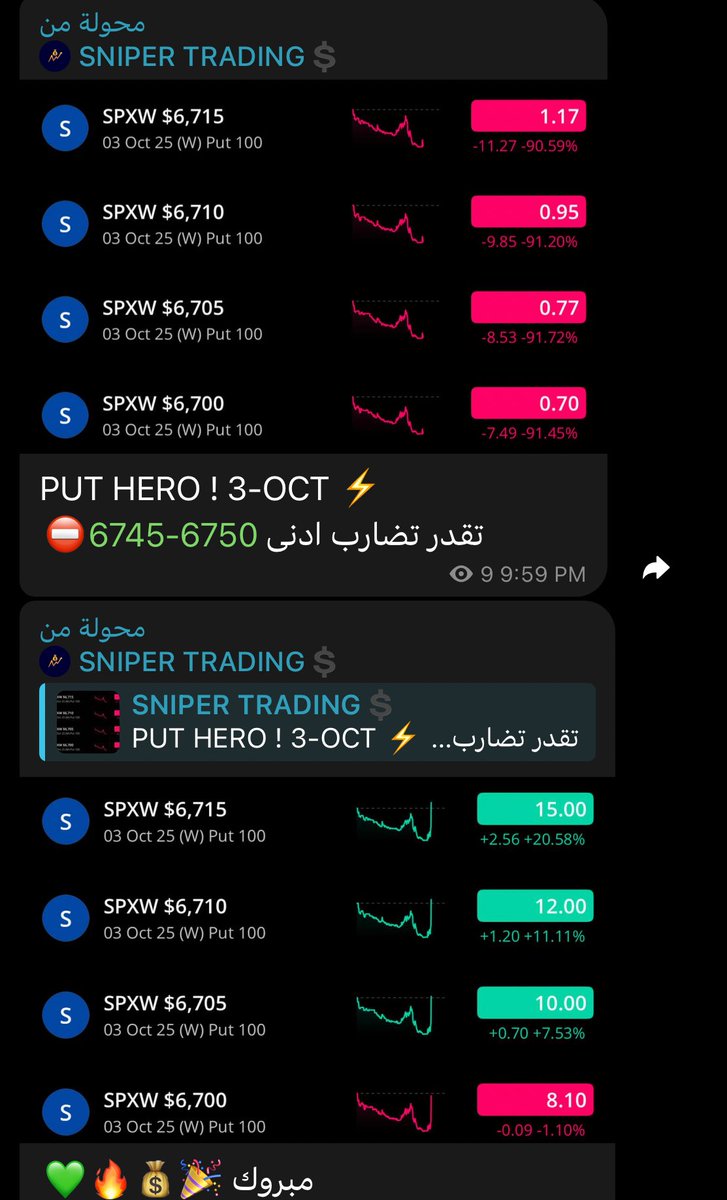 sn_7lll's tweet photo. 💚💚💚💚💚💚💚💚💚💚💚
بلا نقـاش .. وبلا منافـس 
سنايبر دايم في الساحة الأفضل🎯 

ماشاءالله تبارك الله💰 https://t.co/IF7CAC5WWD