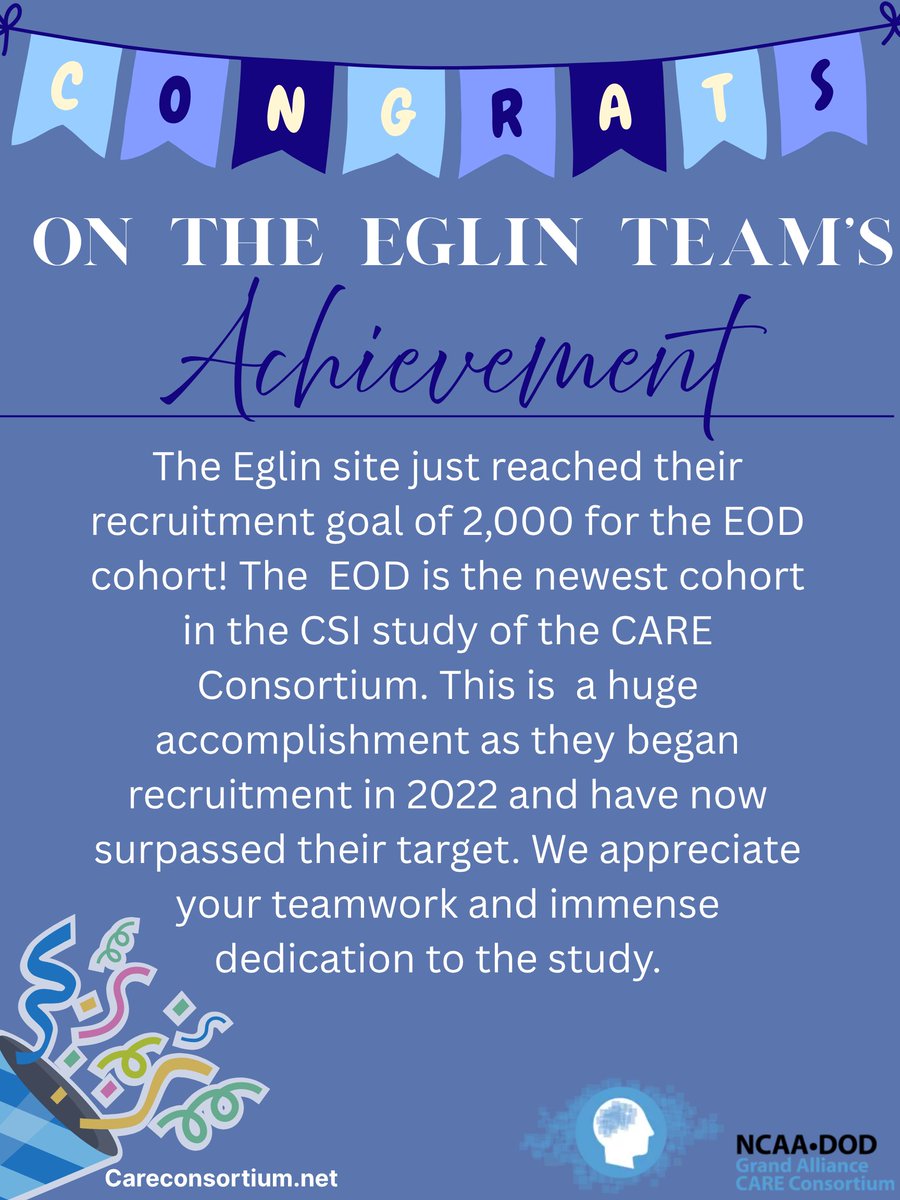 CARE Consortium tweet media