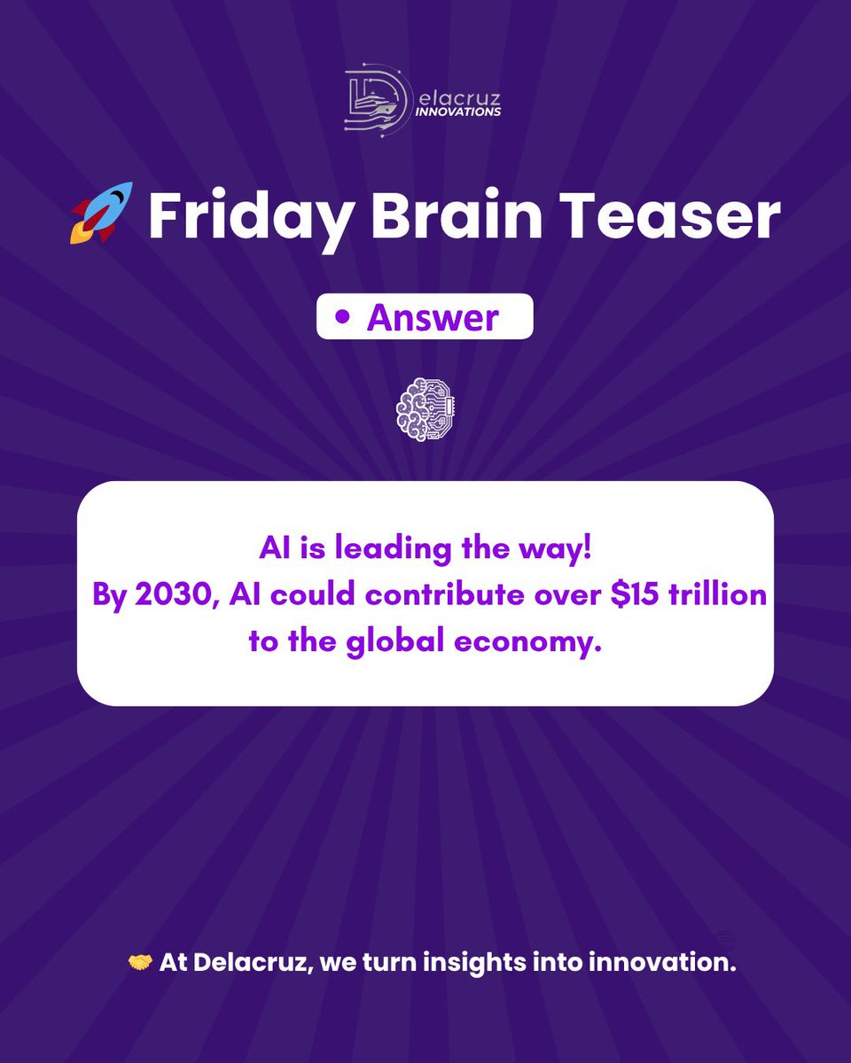 Delacruz_Inno's tweet image. Happy Friday folks! 🎉
As we wrap up the week, here’s a quick reminder: the future of business is digital, efficient, and automated. 🚀
Tell us — if you could automate one task in your business today, what would it be? 💡

#DelacruzInno #DigitalTransformation #AutomationForSMEs