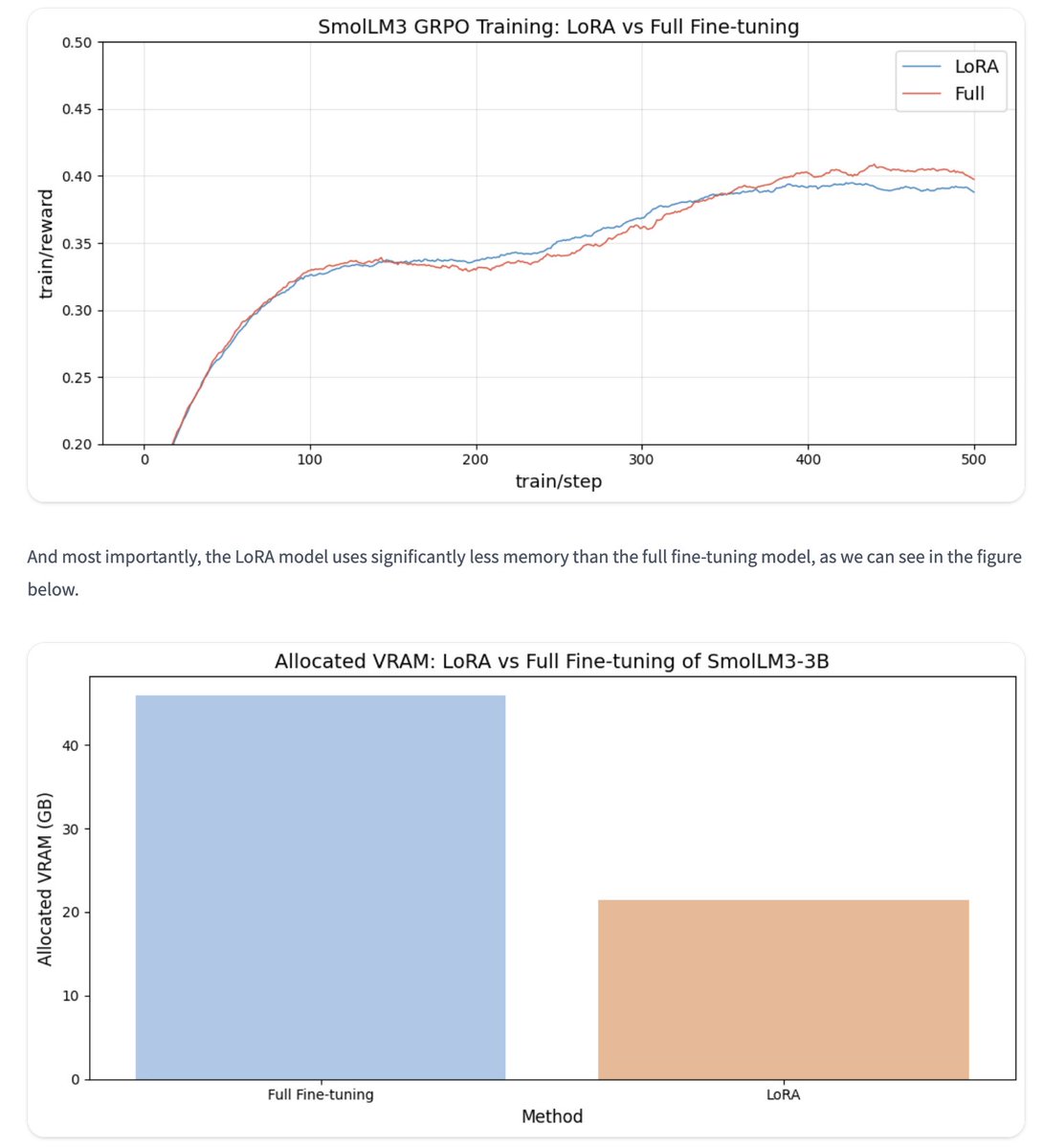 Ben Burtenshaw tweet media