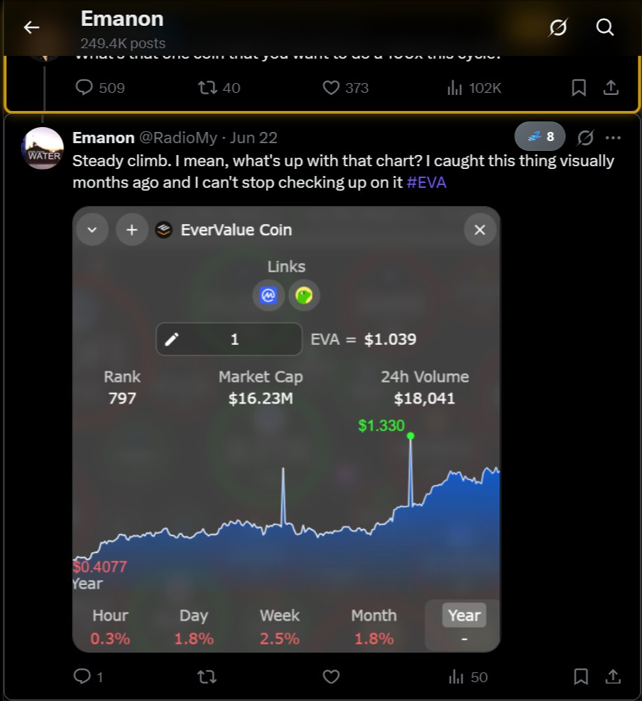 RadioMy's tweet photo. @TheCryptoLark EverValue Coin $EVA is a deflationary Arbitrum One token backed by wBTC  held in a Hacken-audited Burn Vault. With the full EVA supply issued  and no new tokens possible, added $BTC from mining and sales increases  backing per token, so EVA’s BTC value should steadily rise. https://t.co/t2OjEm4GAd
