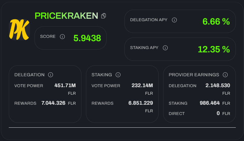 Price Kraken ☀️ tweet media