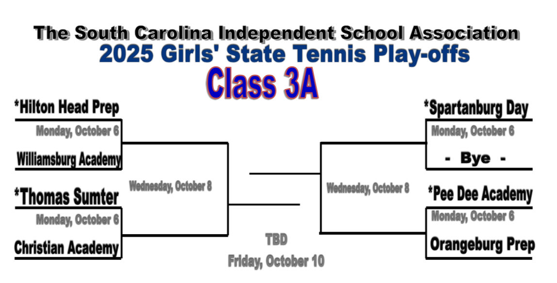 Brackets are out for the tennis playoffs. Pee Dee will host on Monday