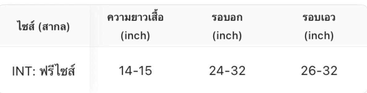 iluvmabooboo's tweet photo. ส่งต่อเกาะอกของ giltmonboutique สีขาว ได้แค่เกาะอกนะคะ 180รส #ส่งต่อ #ส่งต่อเสื้อผ้า #ส่งต่อเสื้อผ้ามือสอง https://t.co/I0TTtbmlbs