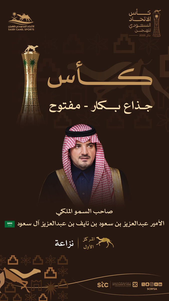 scrfSA's tweet photo. ▫️ صاحب السمو الملكي الأمير عبدالعزيز بن سعود بن نايف بن عبدالعزيز آل سعود
يحقق كأس جذاع بكار مفتوح 🐪🏆

#كأس_الاتحاد_السعودي_للهجن 2025 | #حائل https://t.co/ZeOpPjsjFv