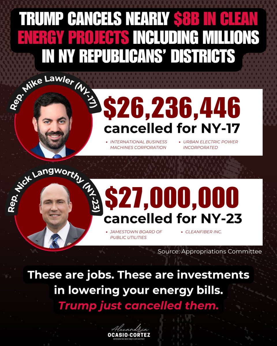Trump just cancelled $8B of energy projects to pressure Democrats to let him jack up health care costs.

And he didn't just cancel projects in Dem districts; he canceled them in R districts too. The difference is that Republicans are letting him use their constituents as pawns.