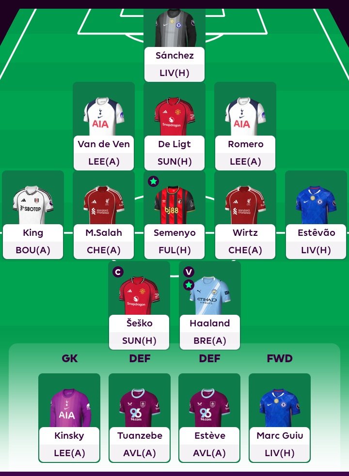 CFC_sisco's tweet image. Am the last one in my friends fpl group! Anyone, i need suggestions if any changes i can make to my team really need those points🤌🏻
#fpl #fpltips