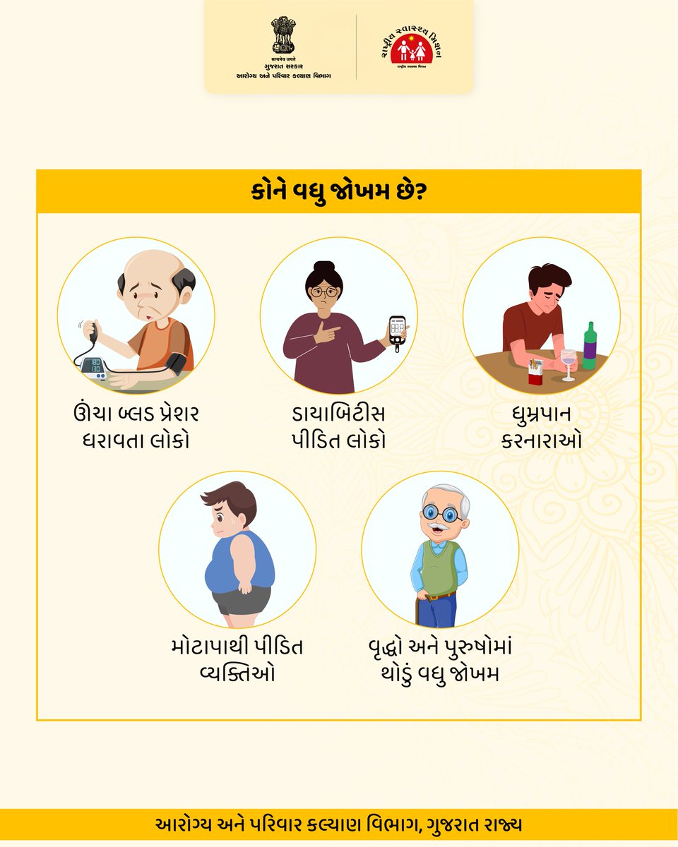cdho_botad's tweet image. Your heart whispers before it screams. Listen to the warning signs of cardiovascular disease..
#CardiovascularDisease #Awareness 
#spreadawareness