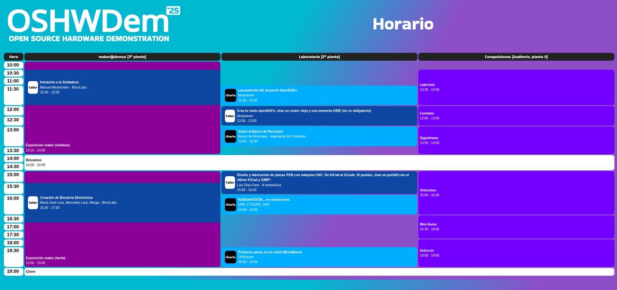 OSHWDem's tweet photo. Atención: 

Os adjuntamos capturas provisionales del programa. 

Recordad que cuando podamos, lanzaremos https://t.co/3vhFAppRa1, que será el de verdad y que podréis revisar siempre con la información más actualizada durante el evento :)

Y tendremos stands en maker@domus de... https://t.co/jNq8HD6NWd