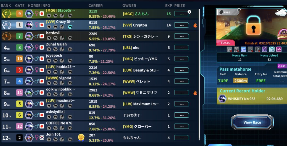 諦めてだけど
さんちんも頂いてた❣️
久々の汁チケゲット👍