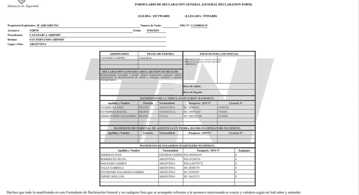 José Luis Espert voló 36 veces en aviones de Fred Machado en 2019.

No dijo nada sobre la cuestión en su explicación oficial. 

Es un punto gris a explicar.