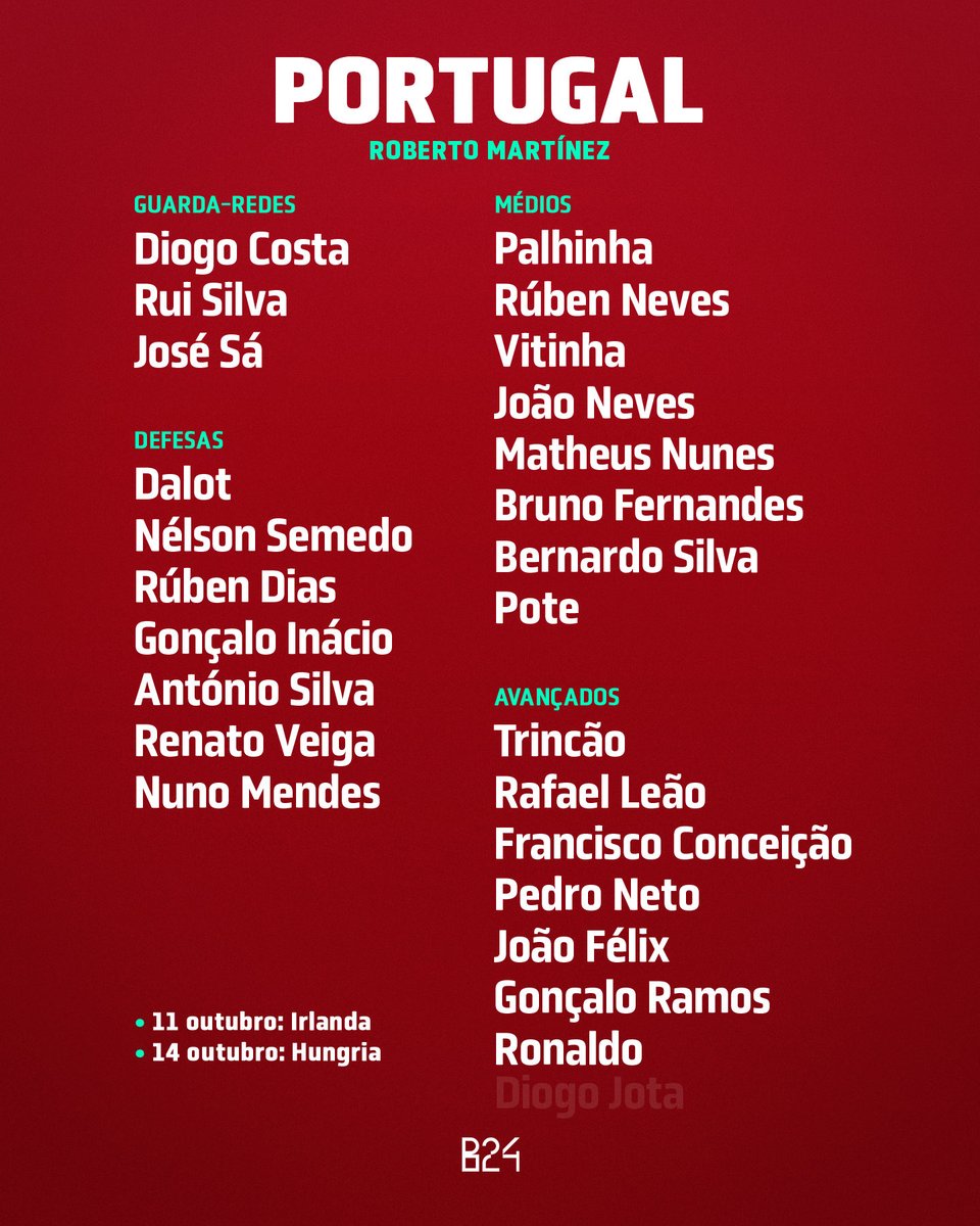 estoesanfield_'s tweet photo. ❤️ Diogo Jota 🇵🇹

Y aún sigue no solo en la lista, también en el corazón de @selecaoportugal https://t.co/YNEx1zrs48