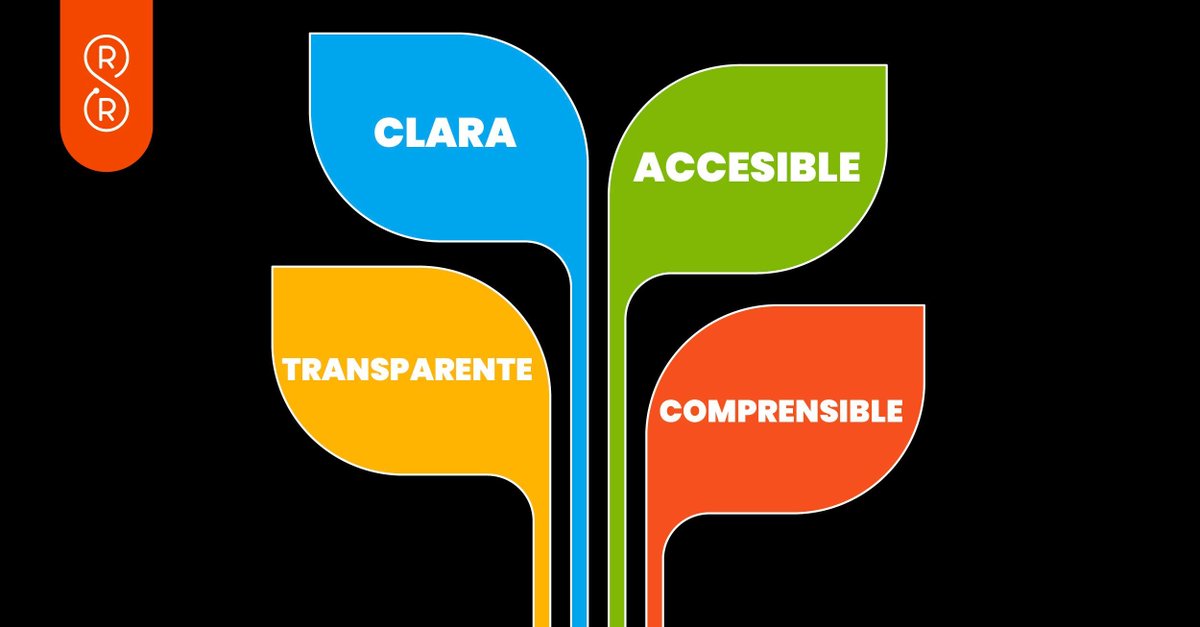Comunicación Institucional: Transparencia o Propaganda bit.ly/44cBoLX