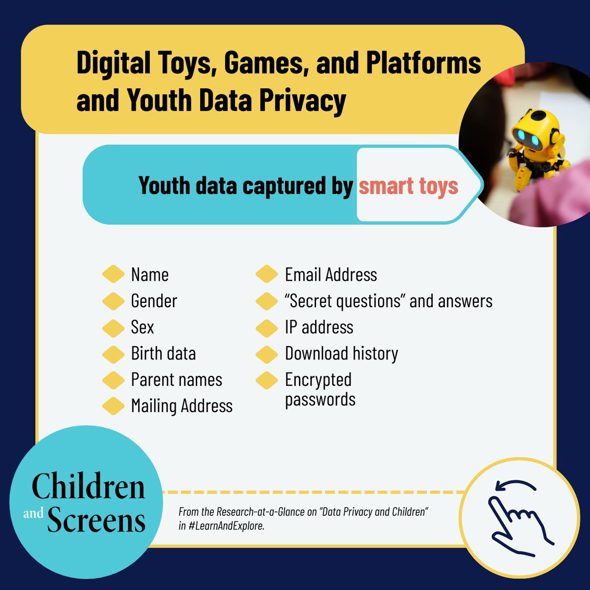 childrenscreens's tweet image. October is #CyberSecurity Awareness Month 🔐 — be proactive in protecting your child’s #DataPrivacy by familiarizing yourself with the types of data popular digital devices/platforms collect with the “Data Privacy and Children” Research-at-a-Glance today!
Download now ⏬…