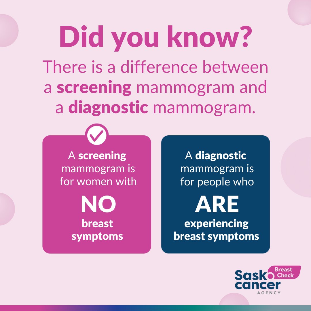 Sask Cancer Agency tweet media
