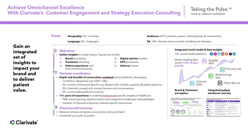 ClarivateHealth's tweet image. Taking the Pulse, now available as a custom solution, reveals omnichannel #Physician hotspots to support better #PatientOutcomes.
Learn more: ow.ly/Hzxo50X5KUC