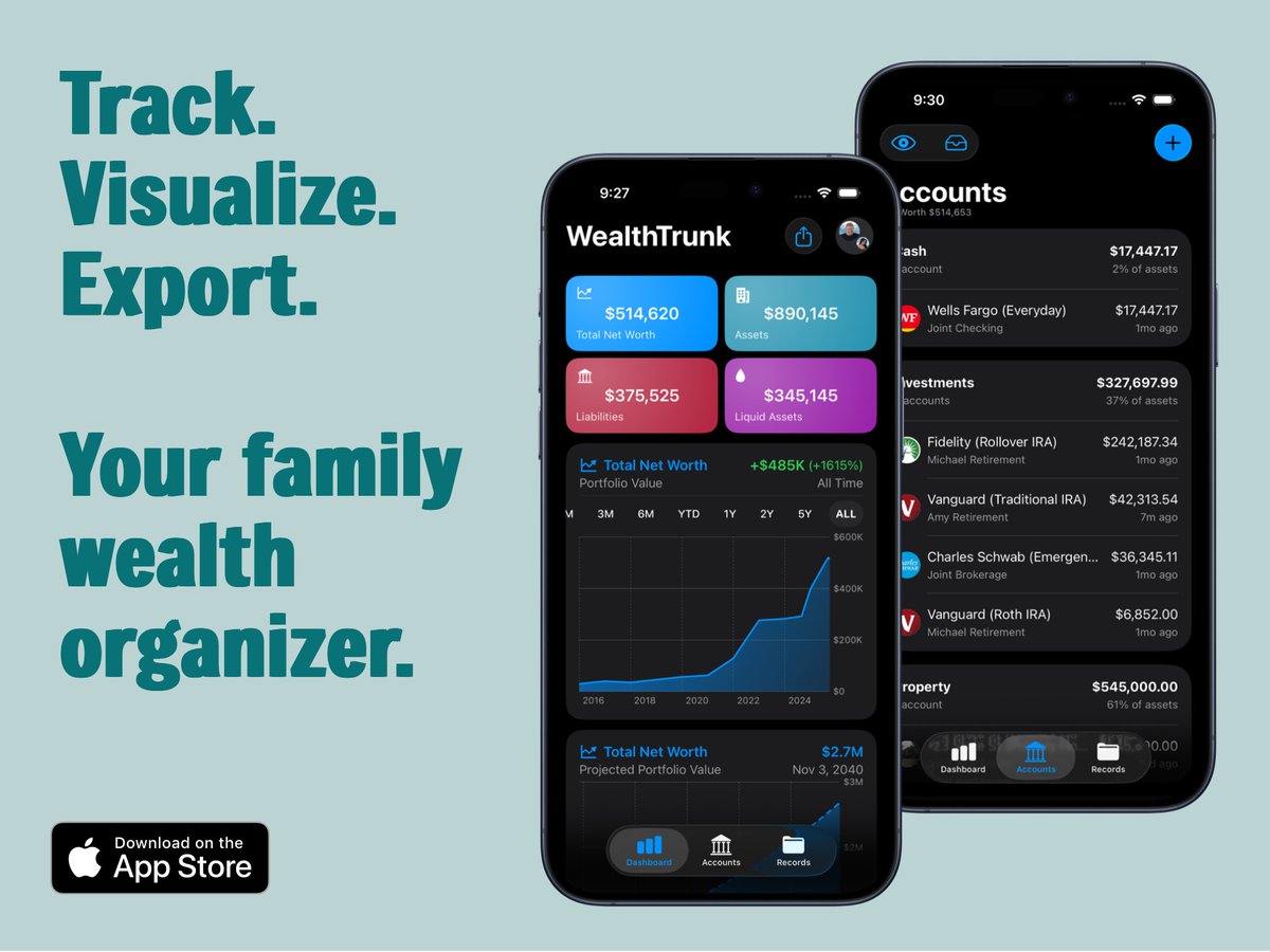 schultzapps's tweet image. Version 1.2.2 is out today :)