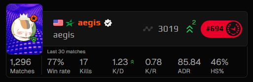aegis tweet media
