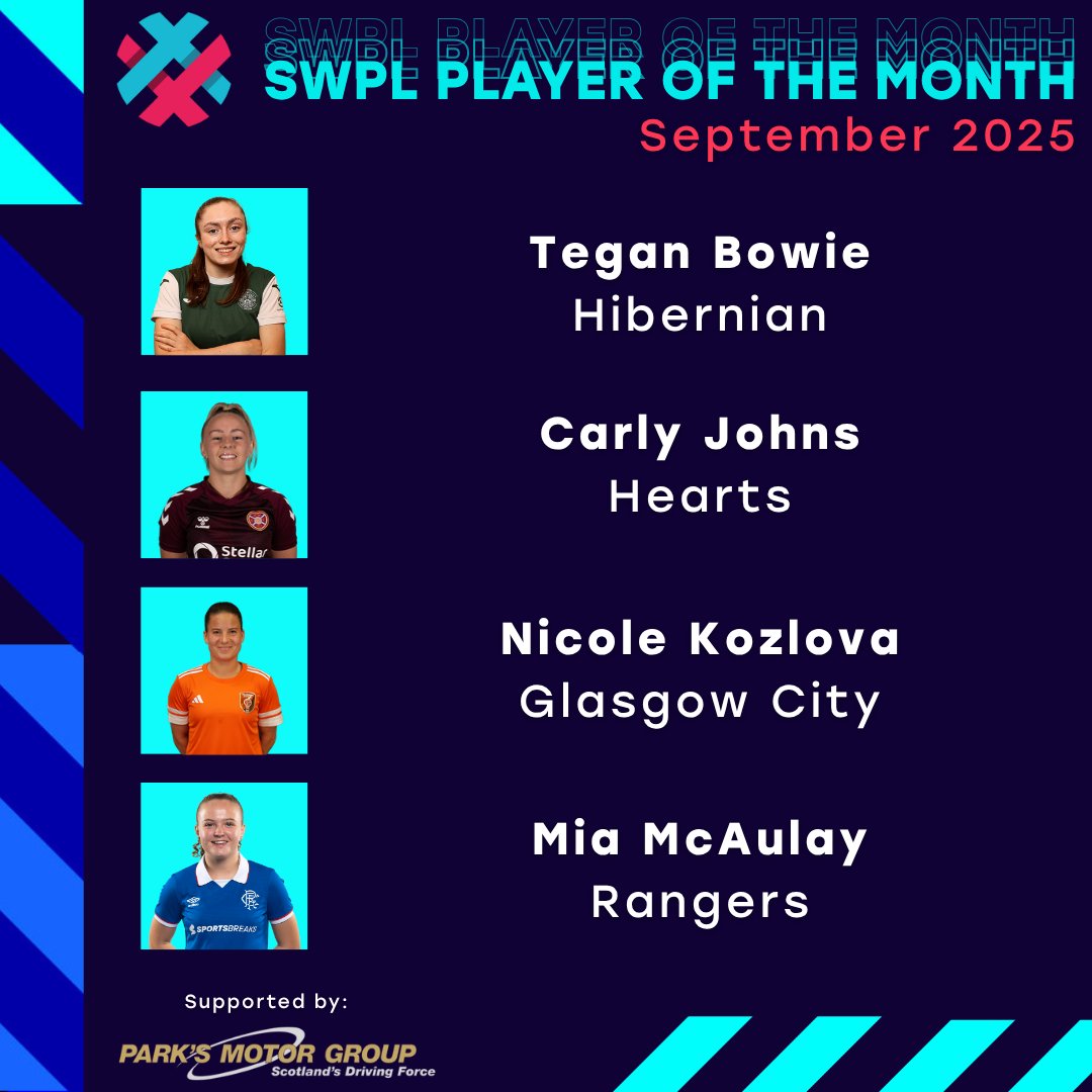 SWPL's tweet photo. Here are your nominees for September's @ScottishPower Women's Premier League Player of the Month award supported by @parksmotorgroup 👏

🗳️ The clubs are voting now. Who would you vote for? 🤔 https://t.co/cNvjtqmDBX
