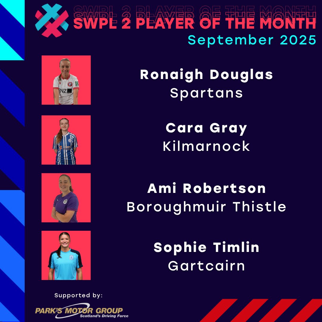 SWPL's tweet photo. Here are your nominees for September's @ScottishPower Women's Premier League Player of the Month award supported by @parksmotorgroup 👏

🗳️ The clubs are voting now. Who would you vote for? 🤔 https://t.co/cNvjtqmDBX