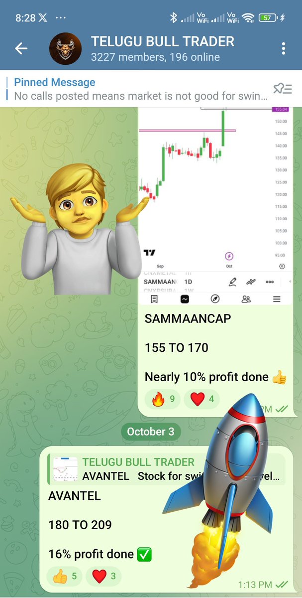 Telugu Bull Trader tweet media