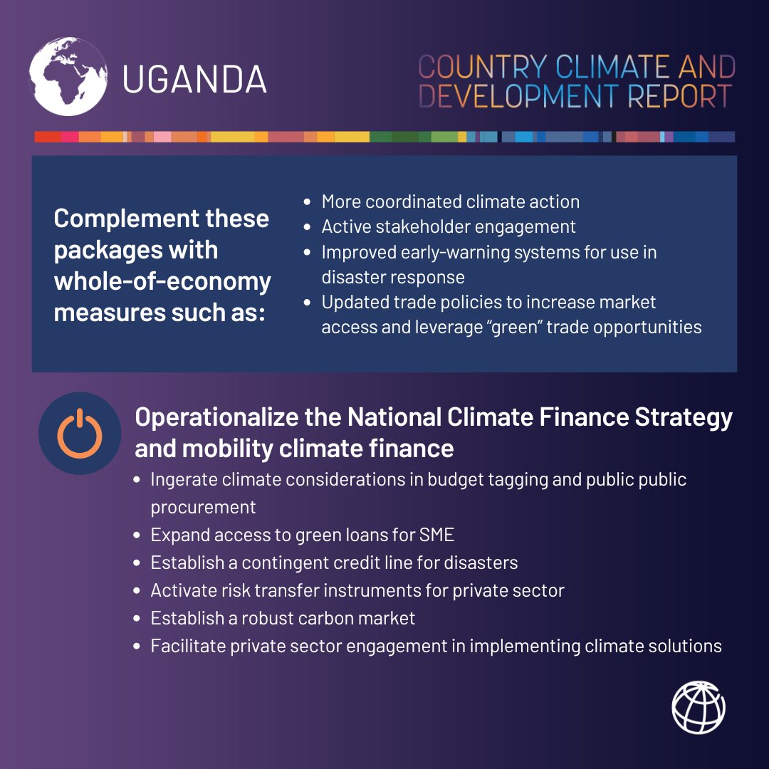 Uganda’s young people are the engine of change! With the right investments, they can power climate positive jobs and drive the nation to upper-middle-income status by 2040. Discover how in the new #UgandaCCDR report 👉 wrld.bg/CZwg50X5PfJ

#ClimateAndDevelopment