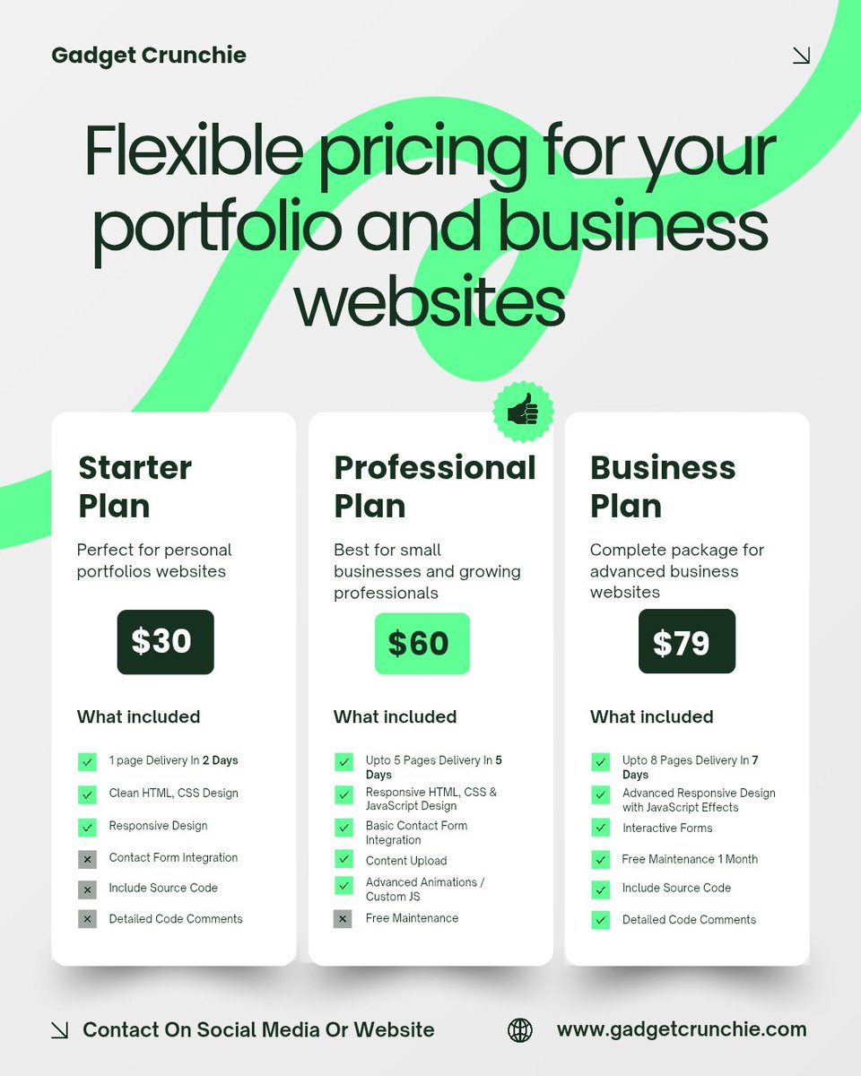 gadgetcrunchie's tweet photo. Flexible Pricing For Portfolio and Business Website 
#gadgetcrunchie #html #html5 #html_css #NPsalonwithPerthSanta #TaylorSwift #LOEWExJUNIOR #GlobalSumudFlotilla #Flotilla #LOEWESS26 #LOEWE https://t.co/2Rx7g8HoJm