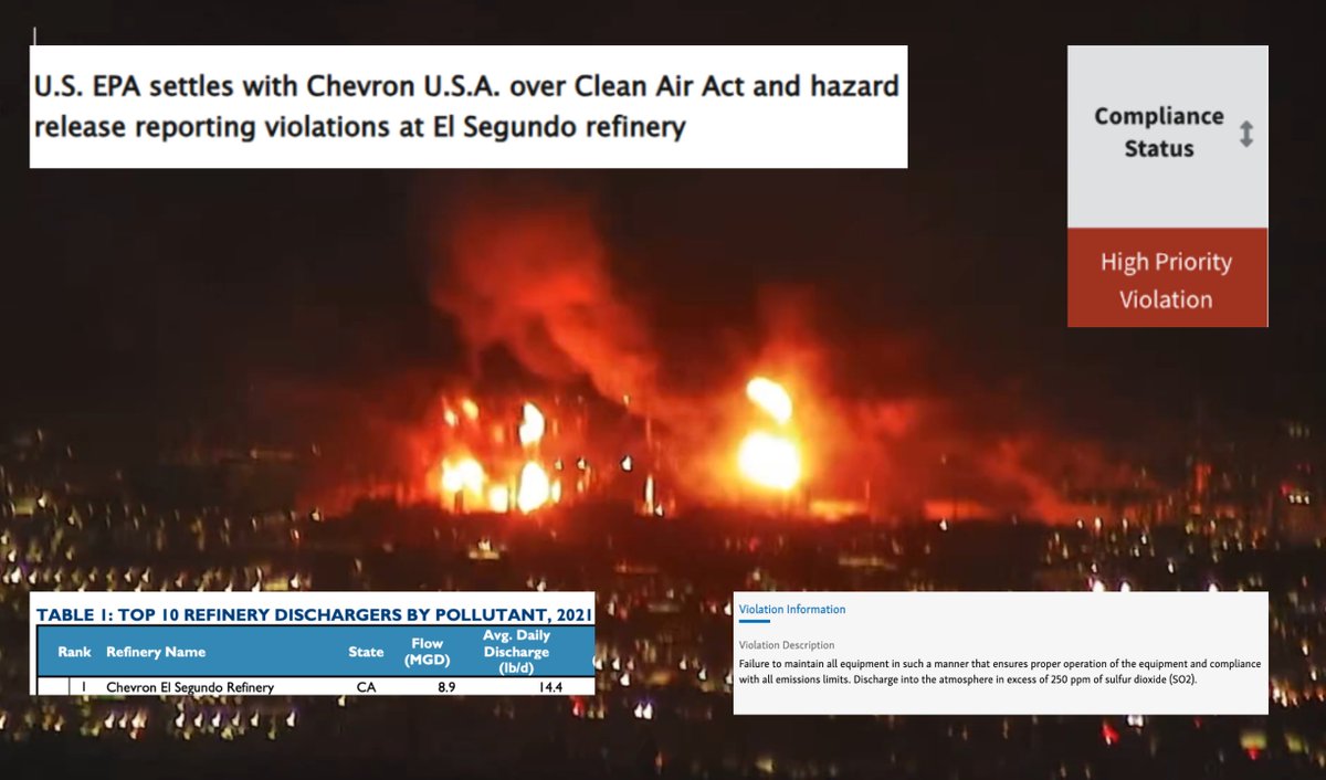 BREAKING from <a href="/hntrbrkmedia/">Hunterbrook</a>: The Chevron refinery in El Segundo, which suffered a major explosion and fire last night, sported a pattern of repeated environmental violations, with dozens of reported incidents over the past three years.