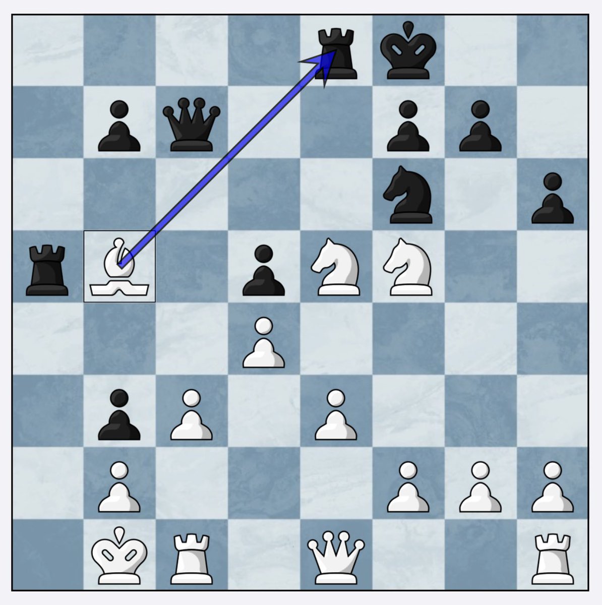 ChessAnalysis64's tweet image. Is the move Bb5xe8 a good move 
Please explain 
Level: Intermediate 
Hint: Sacrifice