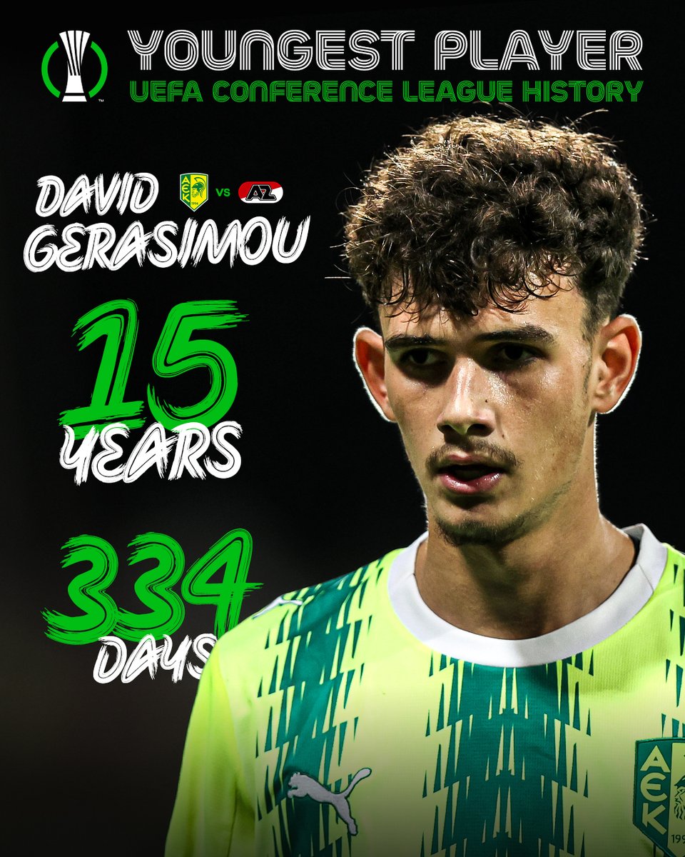 David Gerasimou: the youngest player in Conference League history 🤯

#UECL | <a href="/AEKLARNACA/">AEK Larnaca</a>
