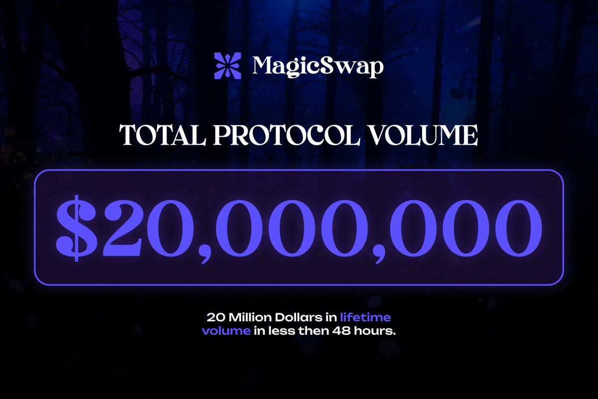 $20M Dollars swapped in 48 hours.
Start swapping today to earn $MYSTIC. 🪄