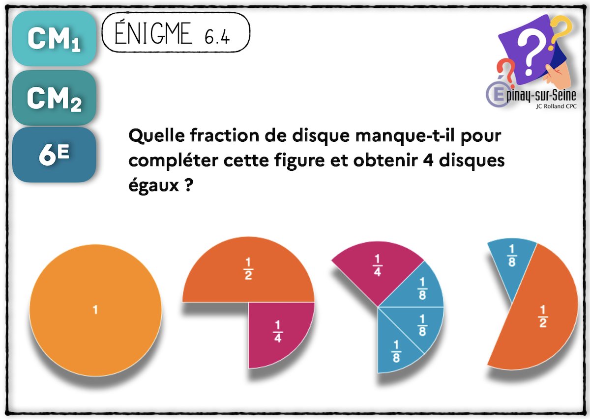 ien_epinay's tweet image. Semaine 6 : 6 octobre.  Nouvelles énigmes mathématiques proposées aux classes de la Petite Section à la 6e par la circonscription, à résoudre tous ensemble en classe. #planmaths
🔹ien-epinay.circo.ac-creteil.fr/spip.php?page=…
🔹padlet.com/jean_claude_ro…