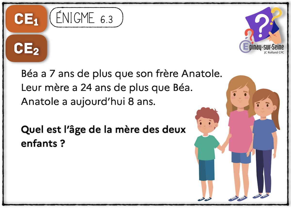 ien_epinay's tweet image. Semaine 6 : 6 octobre.  Nouvelles énigmes mathématiques proposées aux classes de la Petite Section à la 6e par la circonscription, à résoudre tous ensemble en classe. #planmaths
🔹ien-epinay.circo.ac-creteil.fr/spip.php?page=…
🔹padlet.com/jean_claude_ro…