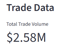 #Based
シーズン1まもなく終了！スナショは10月5日

シーズン2はその後10月6日からすぐ始まって毎エポック10,000,000XPを固定で発行やって！（各エポックは3日間）

この書き方やとシーズン1とシーズン2はアロケは別ってことよね
シーズン1のリーダーボード順位400位台のワイ期待できますか！！！